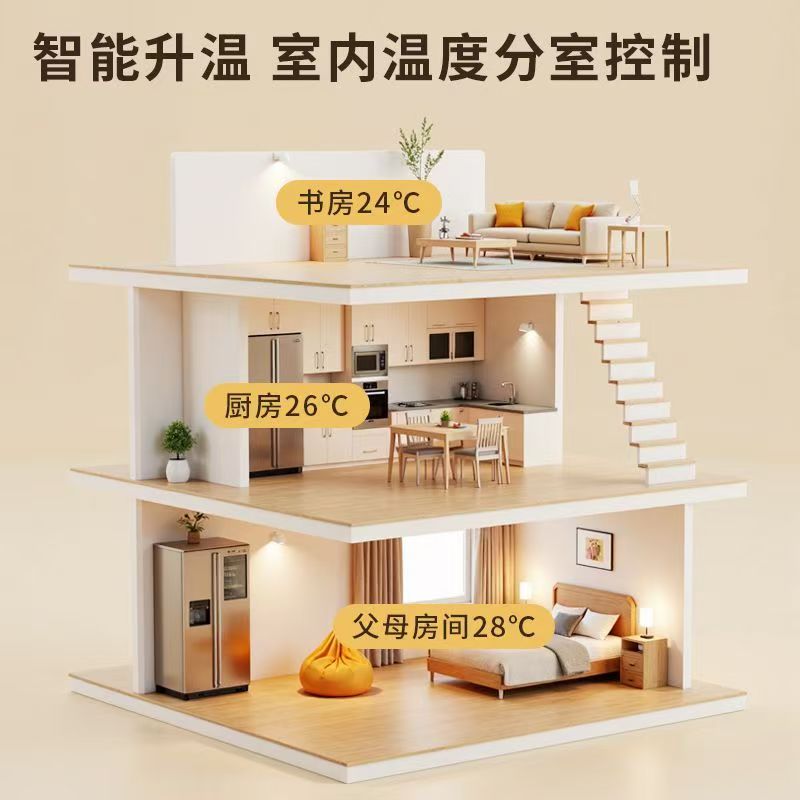 玉州区 石墨烯电地暖公司哪家好？户型适配方案指南